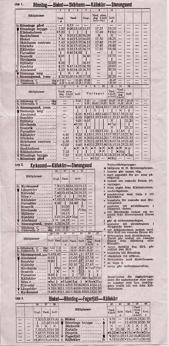 Turlista